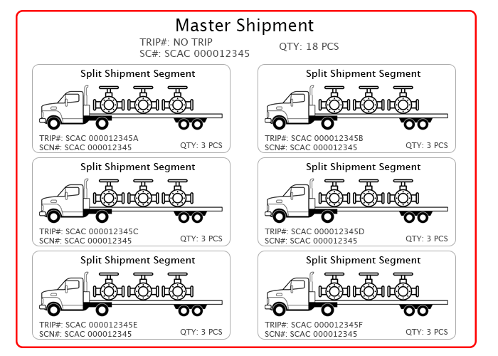Split-shipment-diagram.png